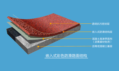 嵌入式彩色防滑路面