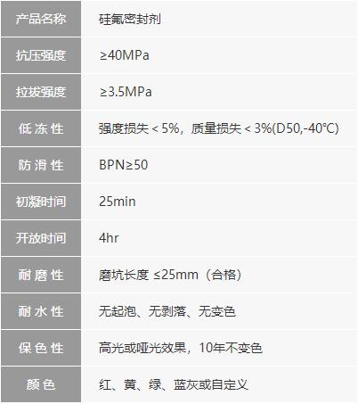 888集团品质硅氟密封剂参数 888集团品质硅氟密封剂 硅氟密封剂