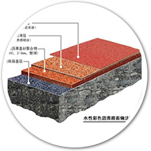 四大彩色路面系统材料及应用技术